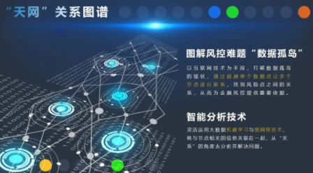 通付盾 金融安全有率领先的秘密是什么?