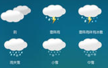 相雨天气和墨迹天气有什么区别