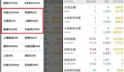 易星APP使用说明