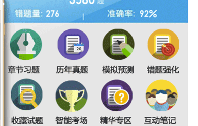 金考典题库怎么样