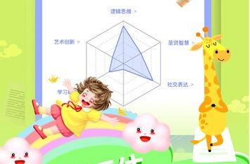 亲子fm靠谱吗