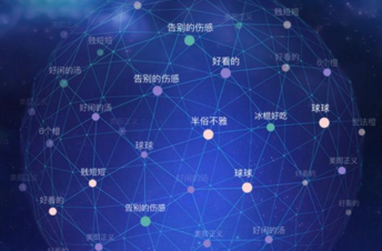 声鉴app怎么匹配