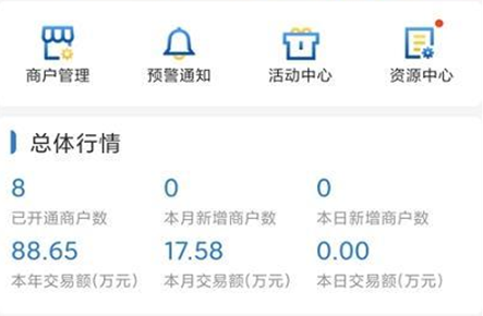 富友通app