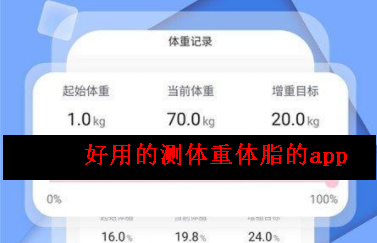 什么app可以测体重体脂肪 什么app可以测体重体脂肪