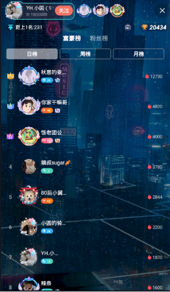 ou电音首冲规则