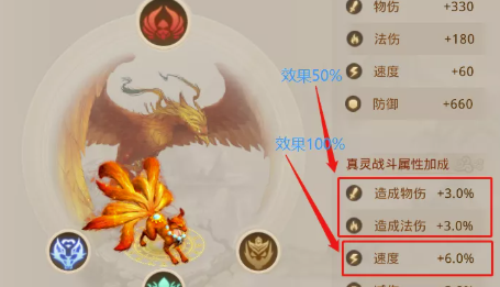 问道手游全民争霸赛前期注意