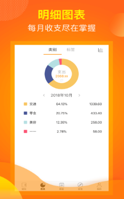 麻布记账app