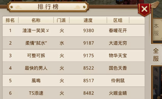 问道手游二阶飞仙要什么配置  第1张
