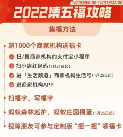 2024集五福是什么时候上线