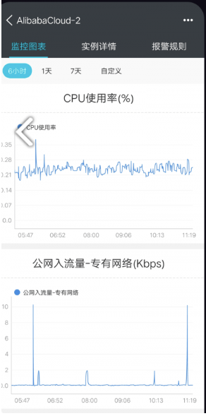 云车助手app