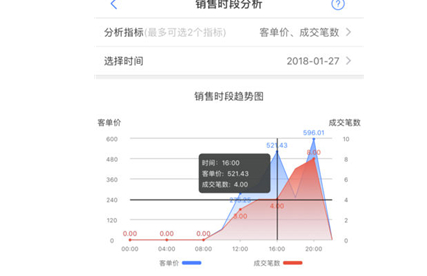 店流宝app
