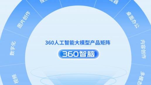 360智脑APP
