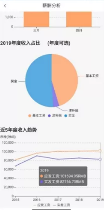 昆仑UIink下载