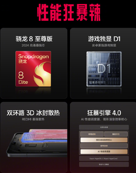 红米K80凭啥是大满贯