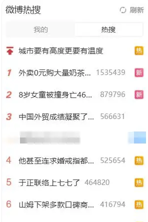 为什么外卖0元购大量奶茶无人认领